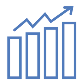 Compras y rentabilidad